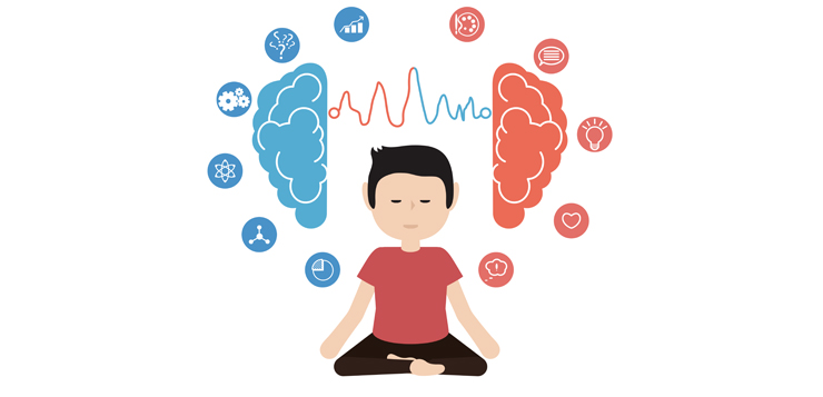 O poder da mente: palavras de sabedoria para ter pensamentos positivos